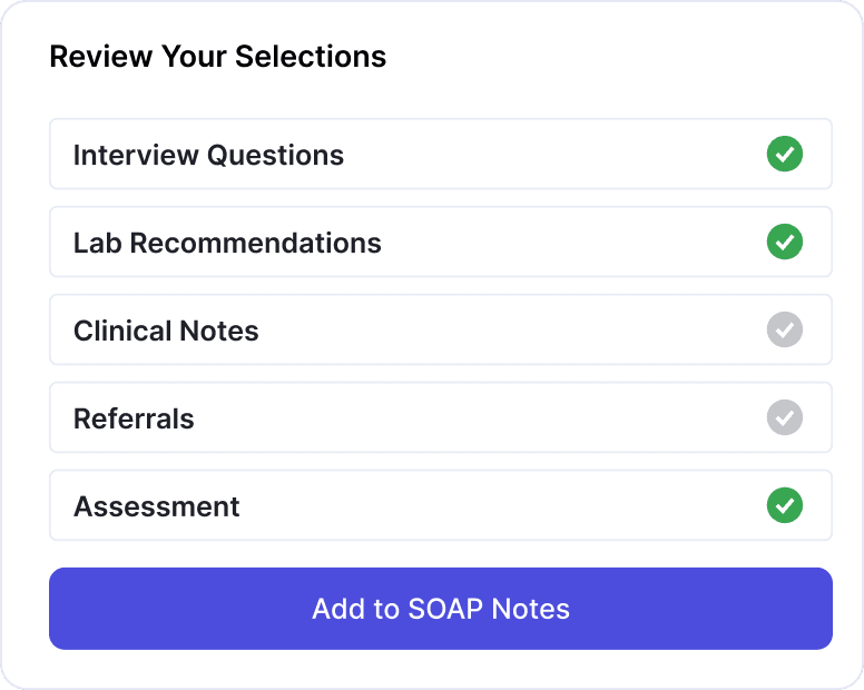Actionable Insights Delivered