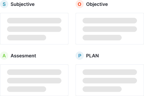 Structured SOAP Formatting