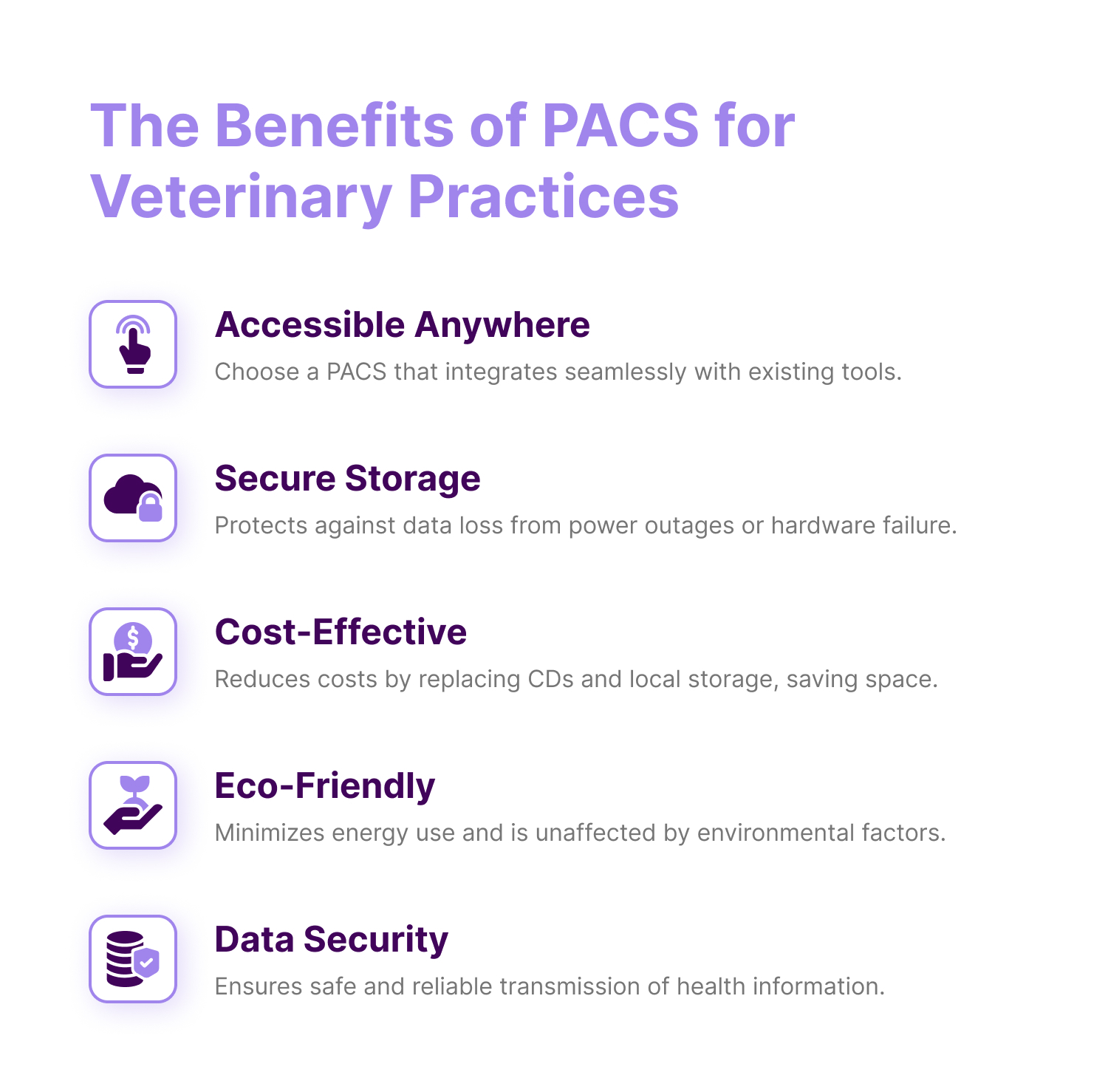 The benefits of pacs for veterinary practices the-benefits-of-pacs-for-veterinary-practices